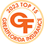 Top 15 Insurance Agent in Fort Pierce Florida